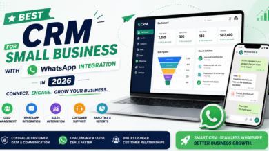 Best CRM for Small Business