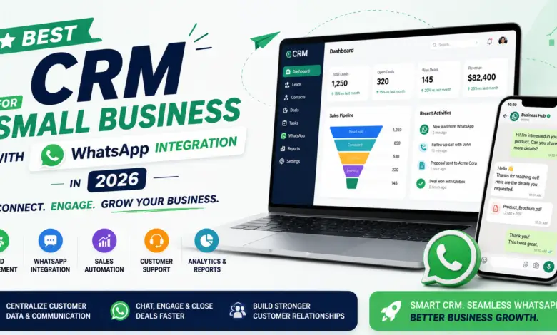 Best CRM for Small Business