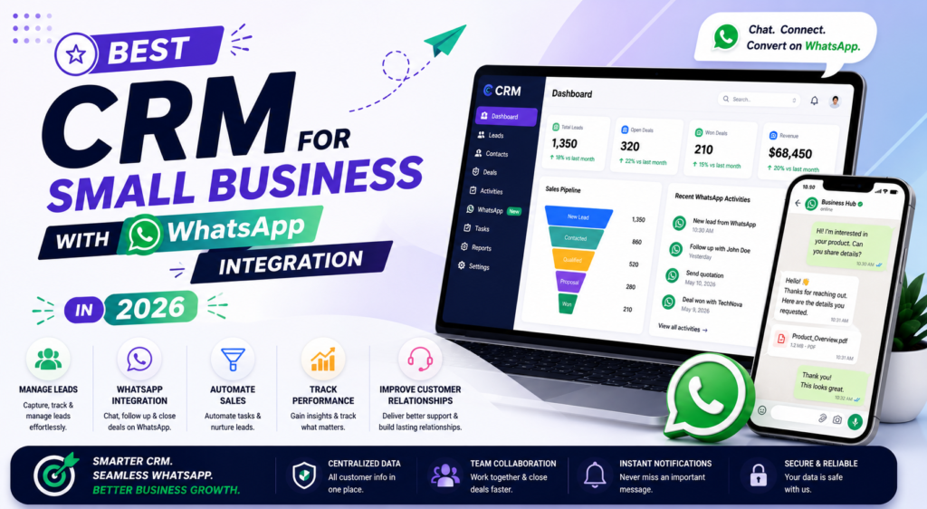 CRM for small businesses