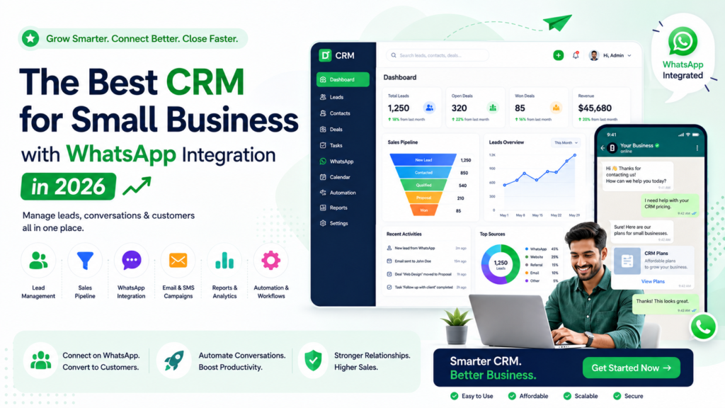 CRM for small businesses
